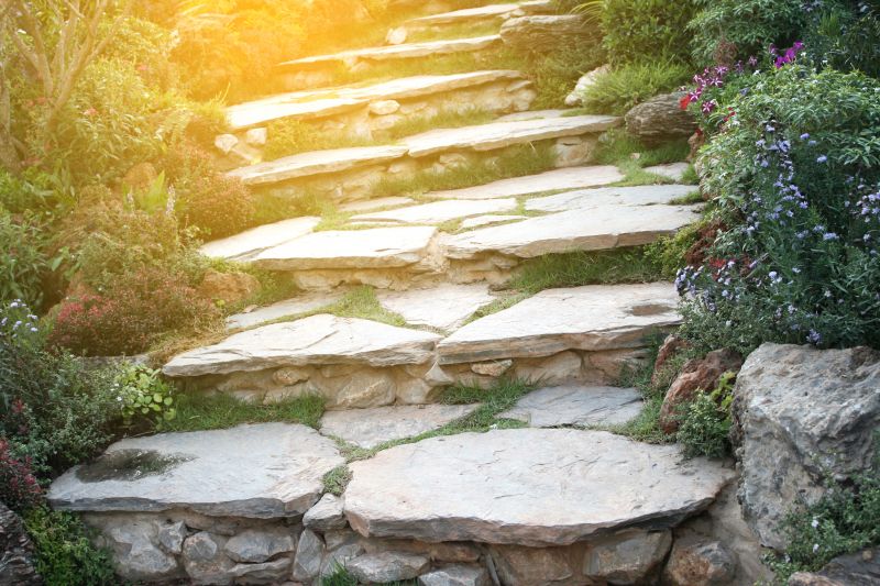 Stone Walkway Repair in Lawrenceville, GA